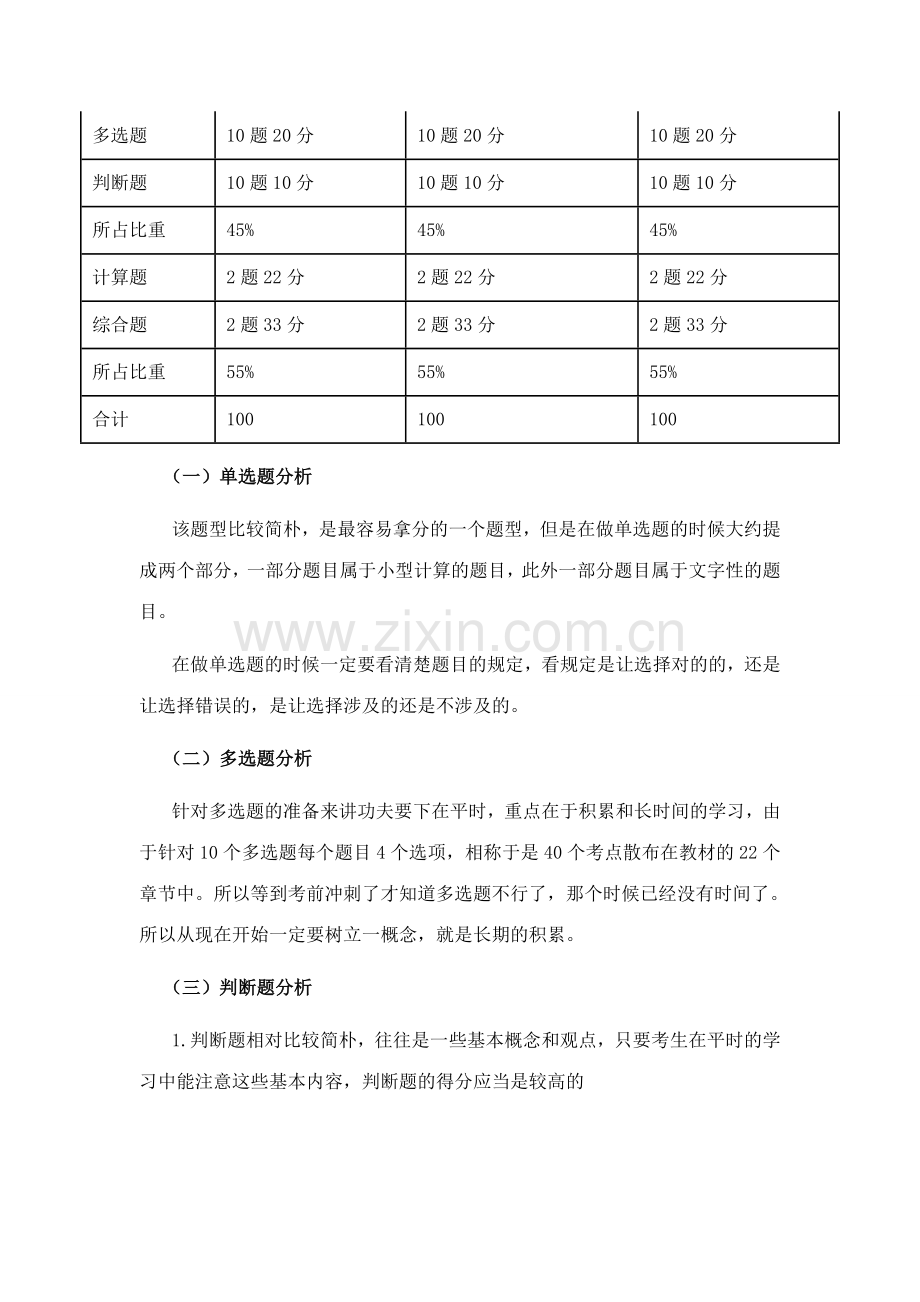 2023年中级职称考试学习方法与应试技巧.doc_第2页