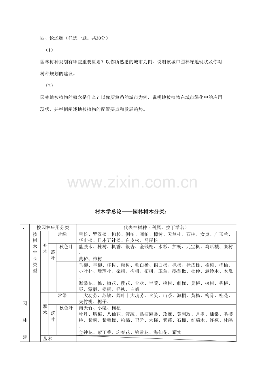 2023年浙大园林植物学真题.doc_第2页