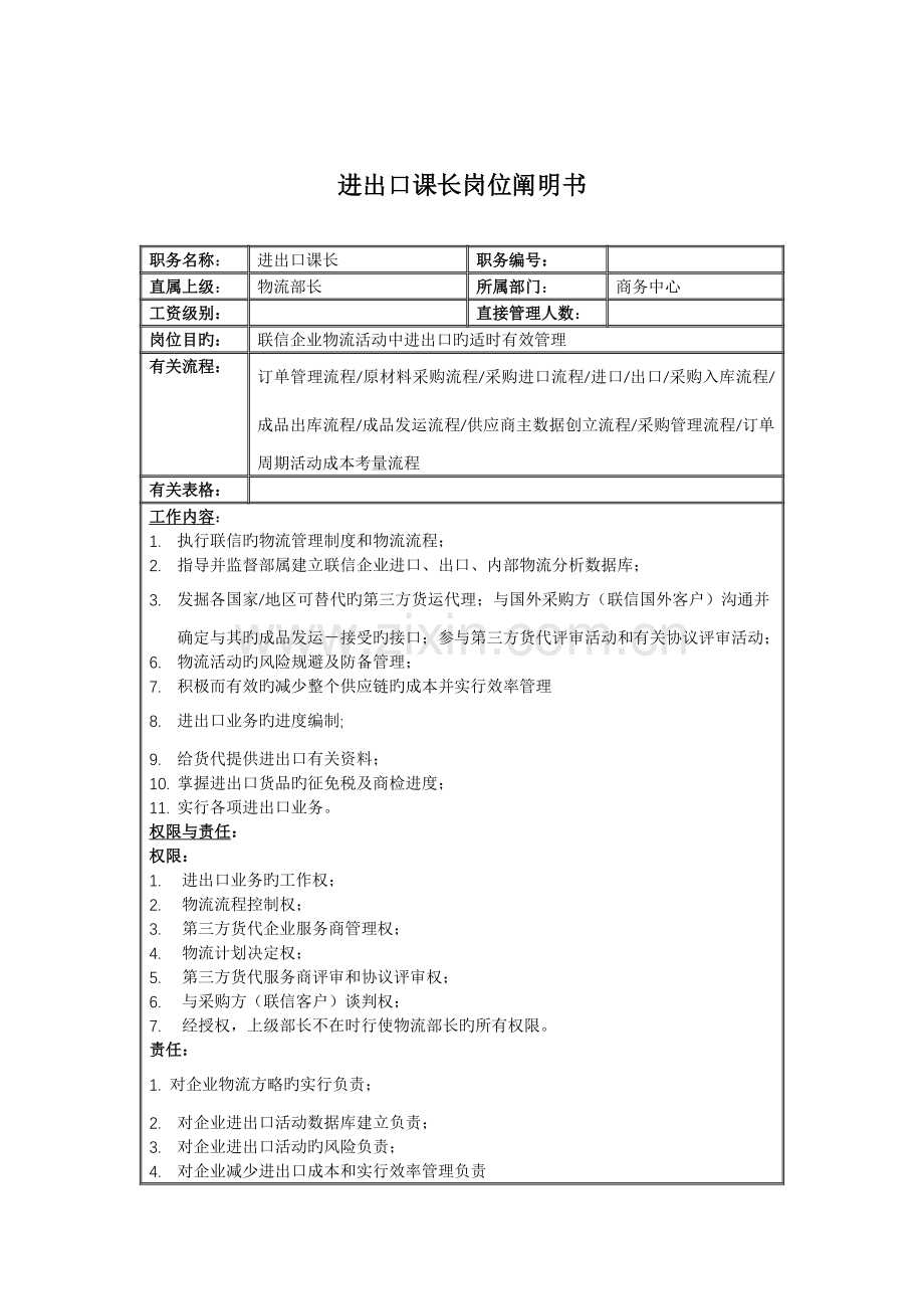 商务中心进出口课长岗位职责.doc_第1页