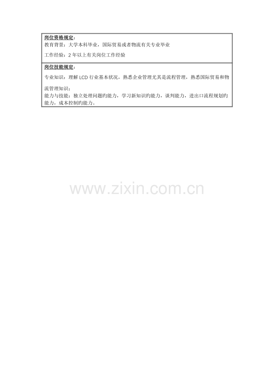 商务中心进出口课长岗位职责.doc_第2页