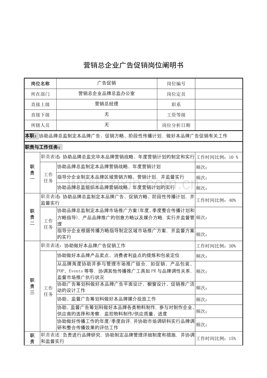 营销总公司广告促销岗位说明书.doc_第1页