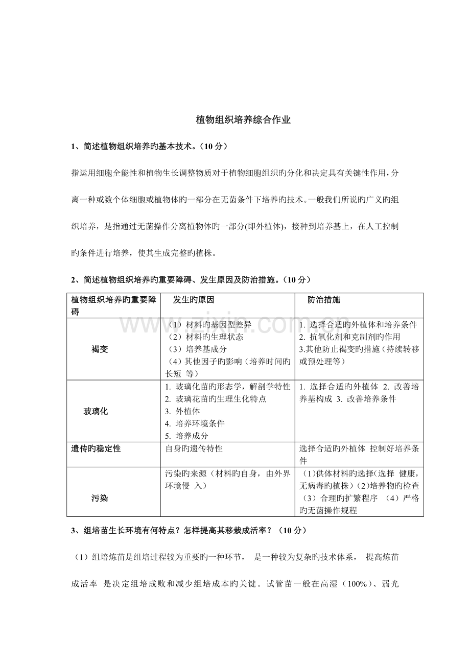 2023年植物组织培养综合作业.docx_第2页