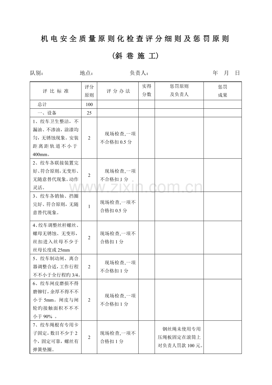 机电安全质量标准化检查评分细则及处罚标准斜巷施工.doc_第1页