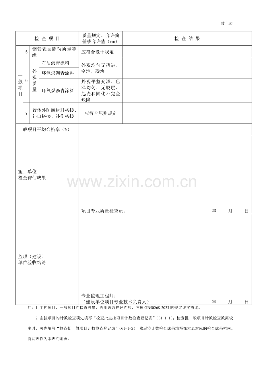 钢管管道外防腐层施工检验批质量验收记录表.doc_第2页