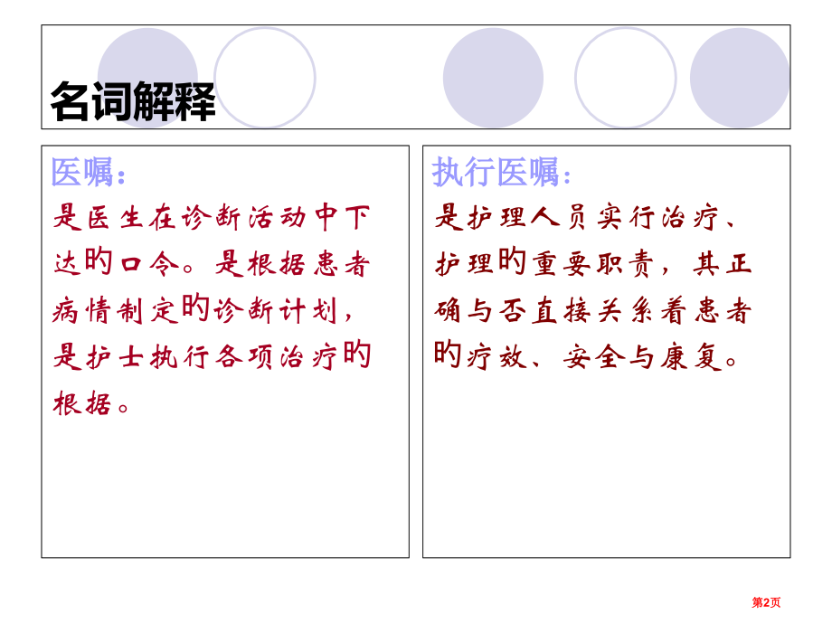 品管圈QC成果展示提高医嘱执行规范率.pptx_第2页