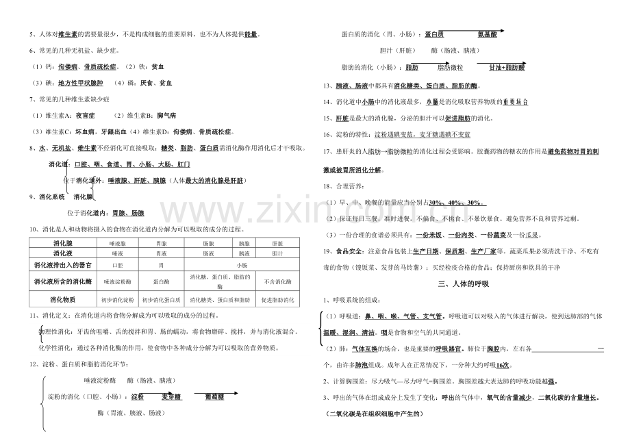 2023年七年级生物下册知识点汇总.doc_第2页