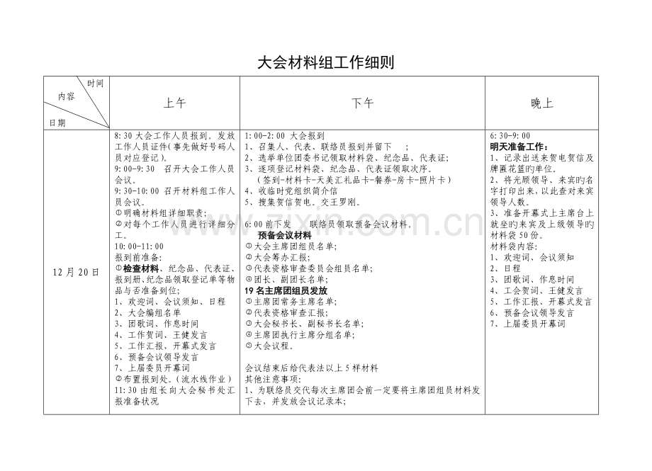 大会材料组工作细则.doc_第1页