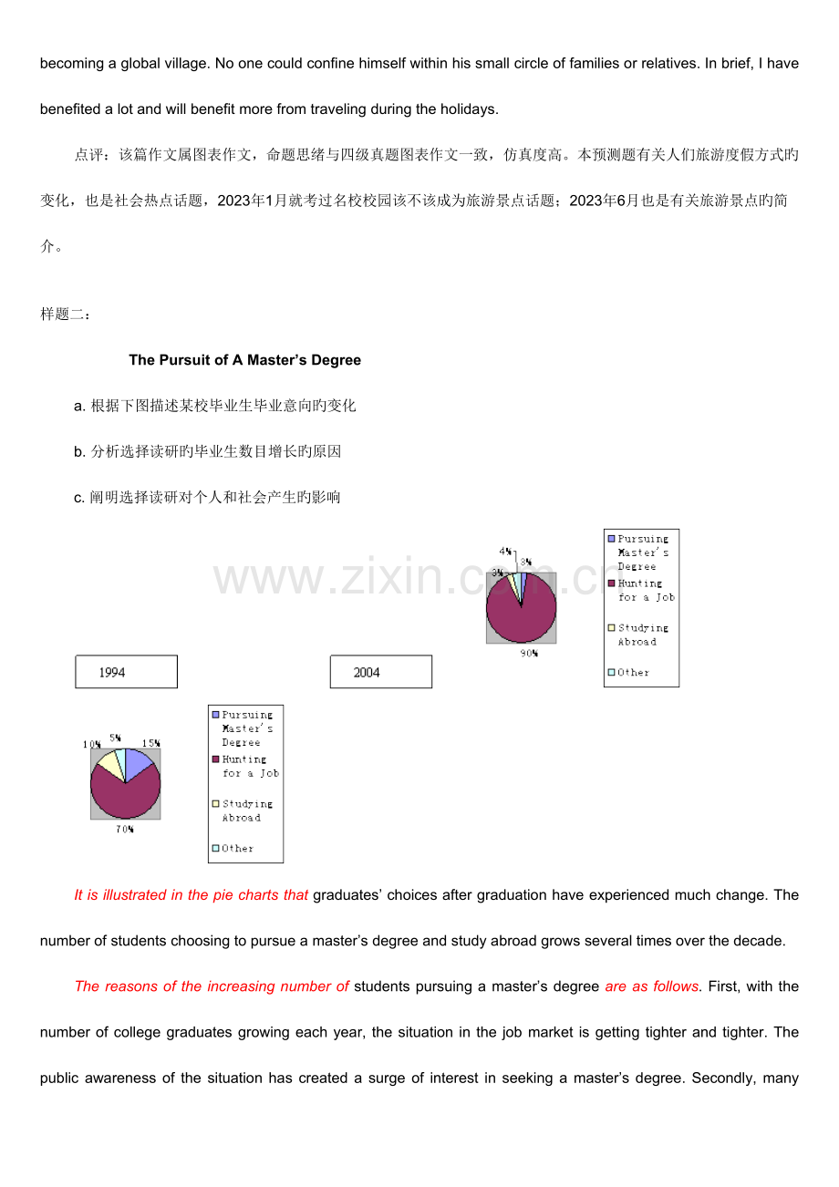 2023年专业四级看图作文样题和范文.doc_第2页