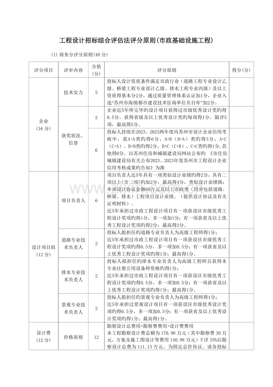 工程设计招标综合法评分标准政基础设施工程.doc_第1页