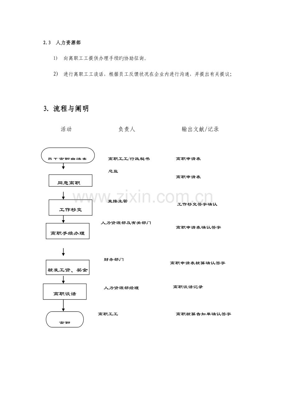 员工离职与辞退管理制度.doc_第2页