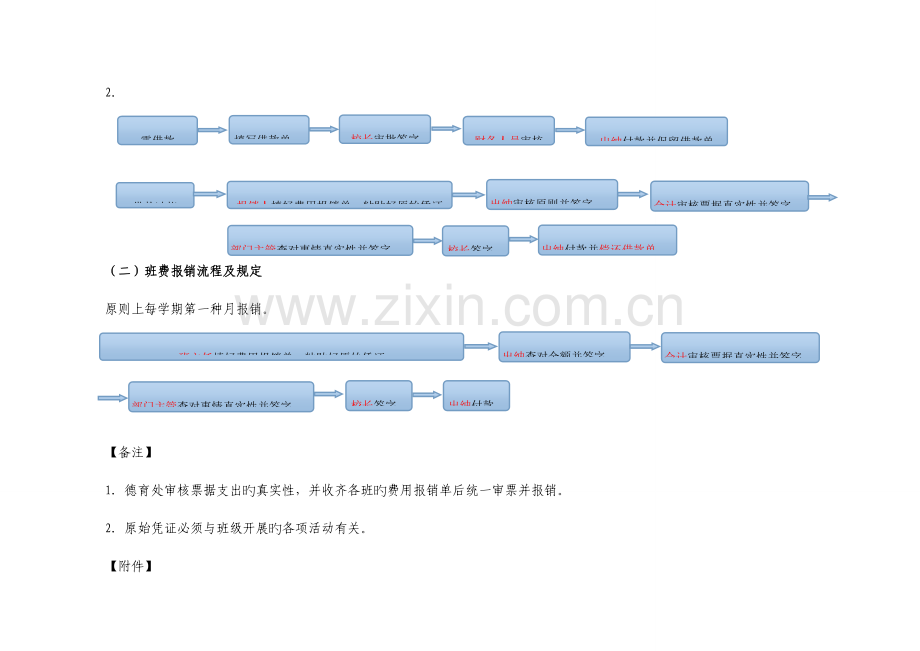 学校财务报账流程及要求.doc_第2页