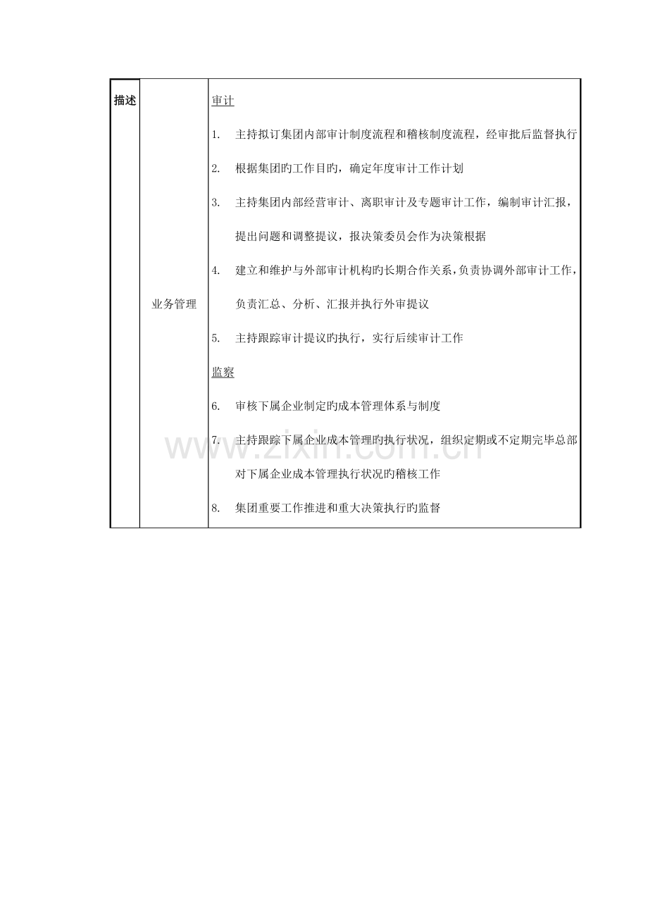 审计监察中心总监岗位说明书.doc_第2页