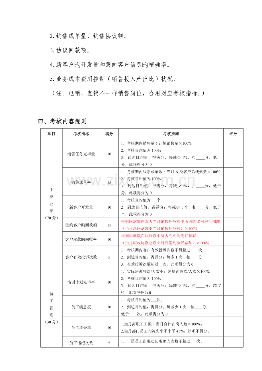 销售部销售业绩考核规定.doc_第2页