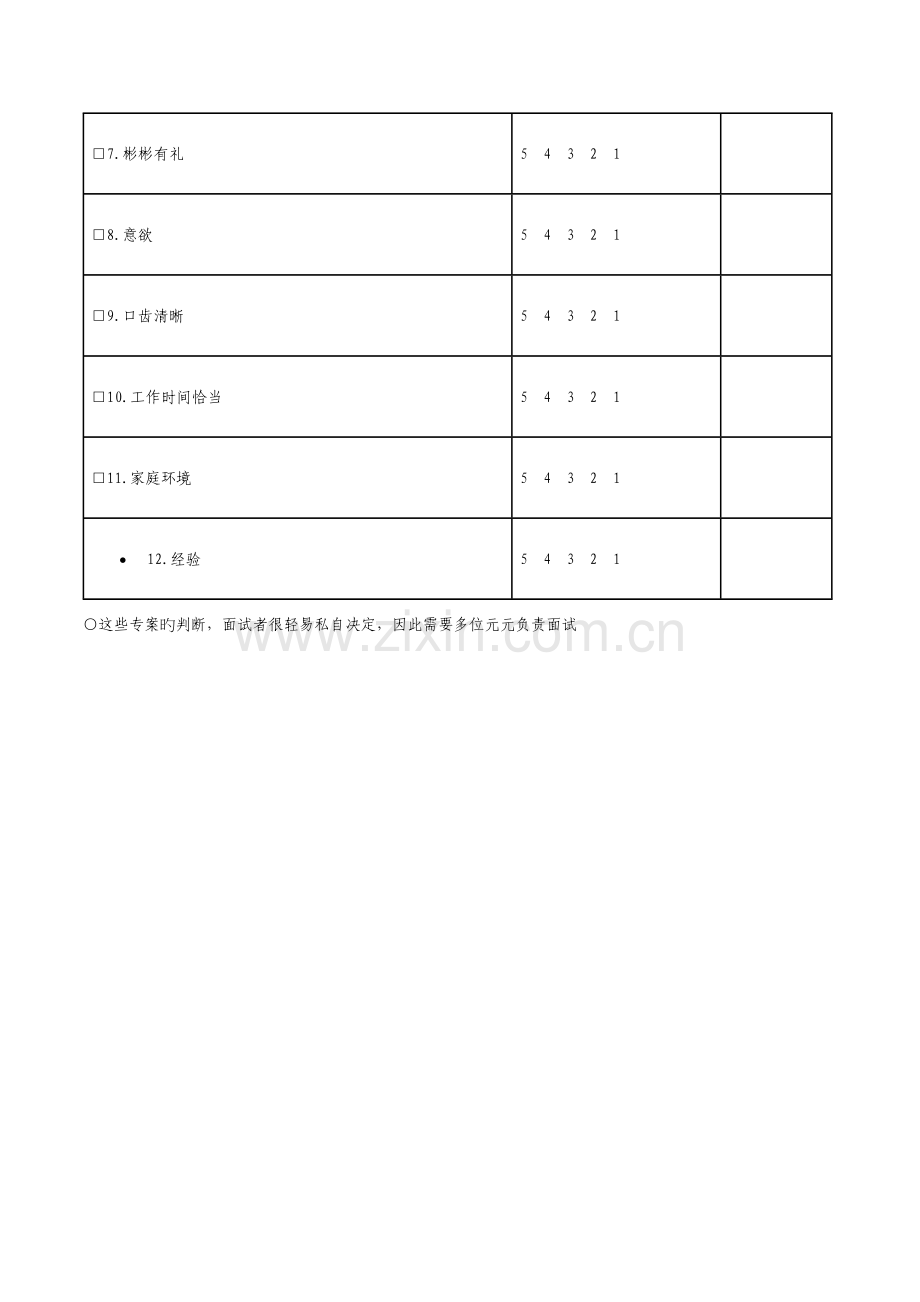 2023年兼职面试录用检查登记表.doc_第2页