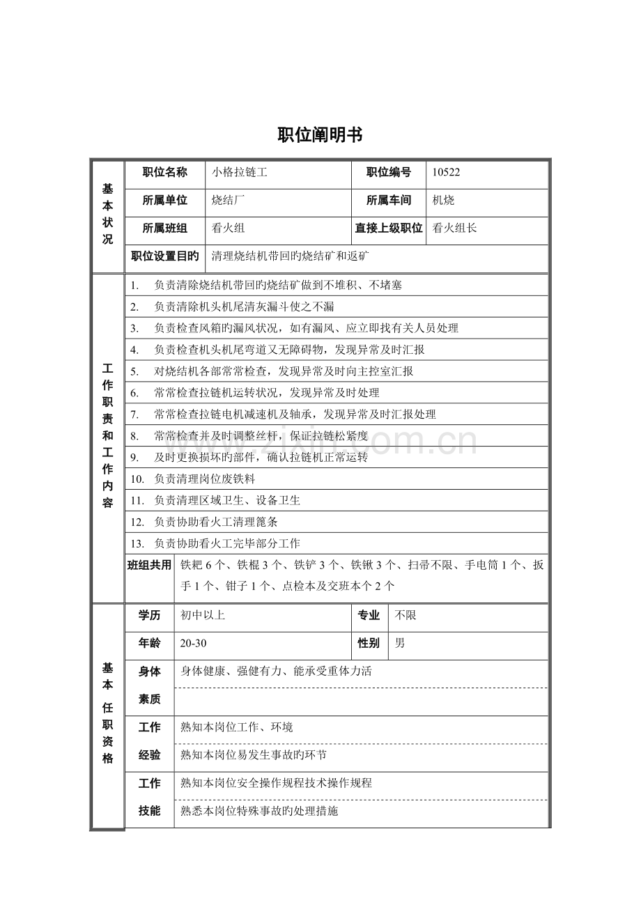烧结厂机烧车间看火组小格拉链工职位说明书.doc_第1页