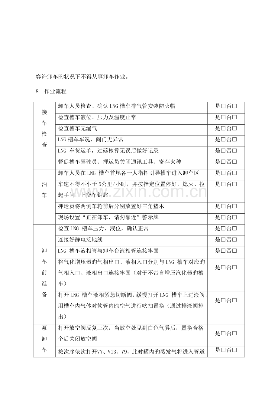 LNG加气站压差潜液泵卸车作业指导书.doc_第2页