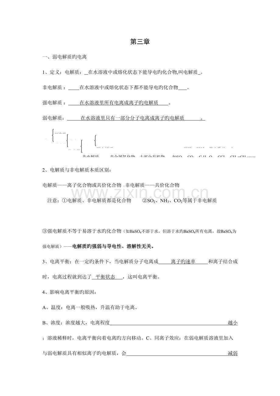 2023年水溶液中的行为知识点总结.doc_第1页