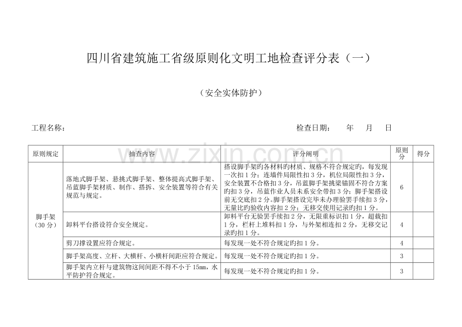 四川省建筑施工省级标准化文明工地检查评分表.doc_第1页