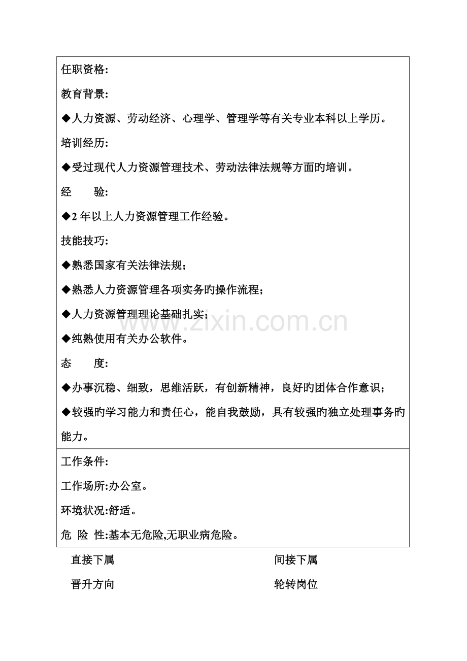 生产制造型企业人力资源部经理助理职位说明书.doc_第2页