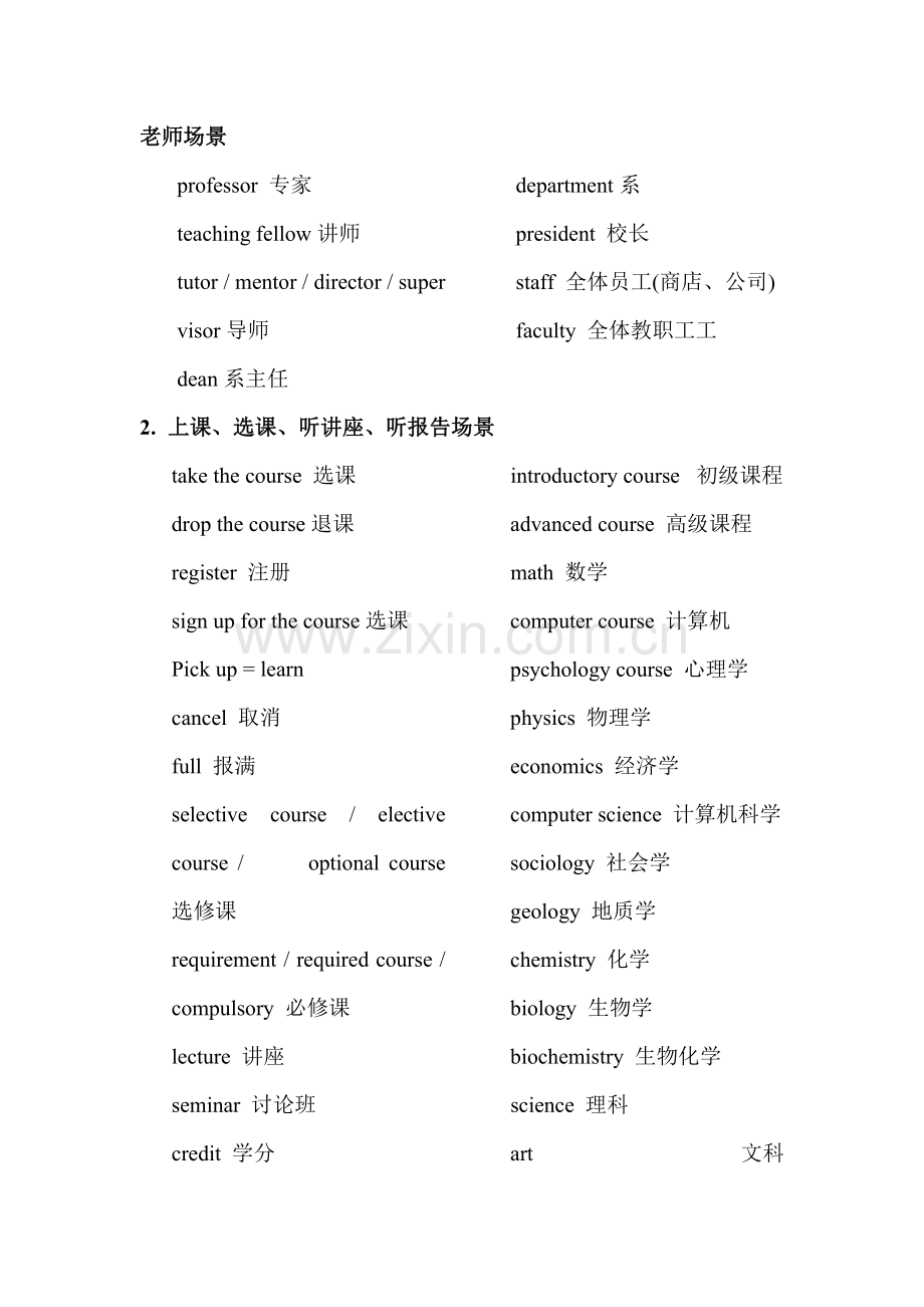 2023年六级场景词汇.doc_第2页