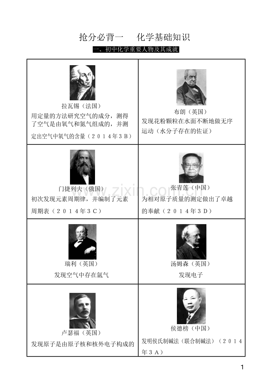 2023年九年级化学考试抢分必背手册.doc_第1页