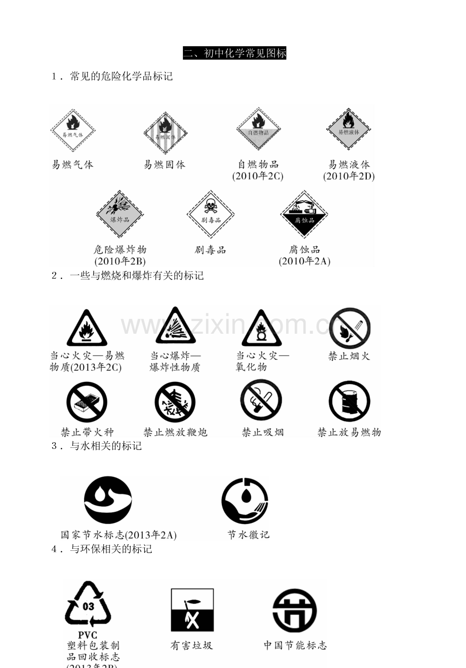 2023年九年级化学考试抢分必背手册.doc_第2页