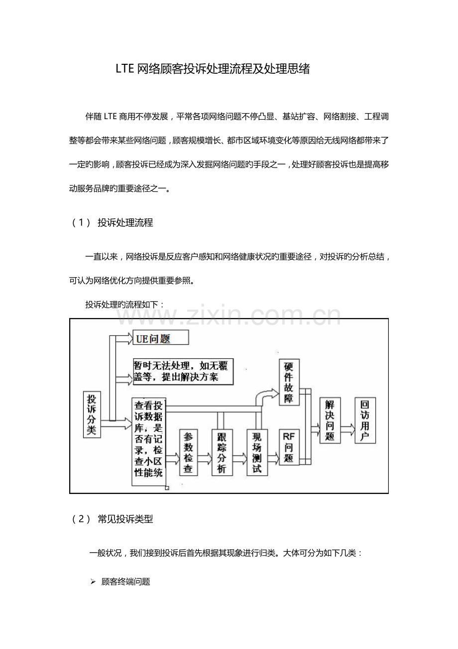 LTE网络用户投诉处理流程及处理思路V.doc_第1页