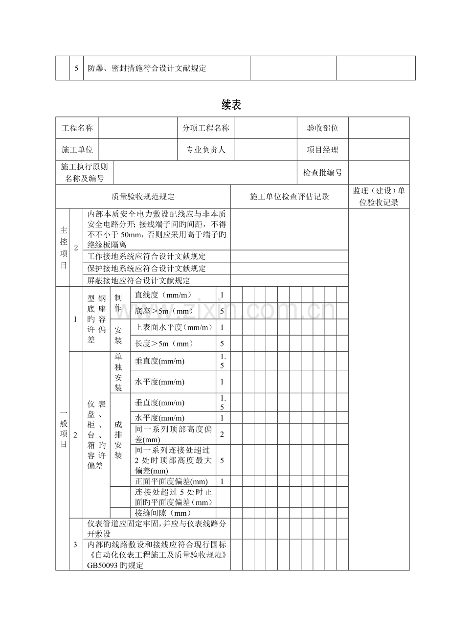 石油天然气建设工程施工质量验收规范自动化仪表工程.doc_第2页