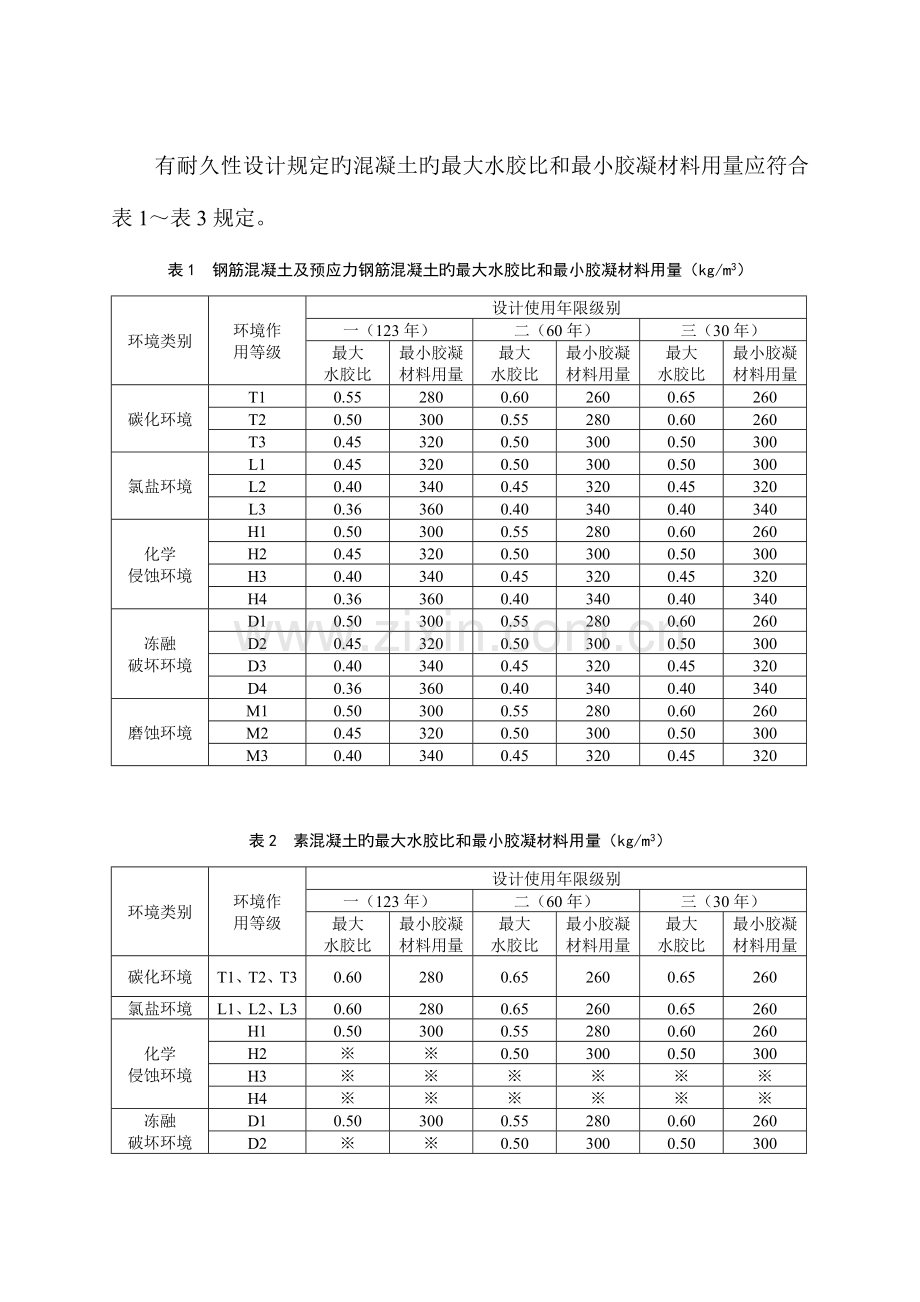 有耐久性设计要求的混凝土配合比设计与生产质量施工质量控制.doc_第2页