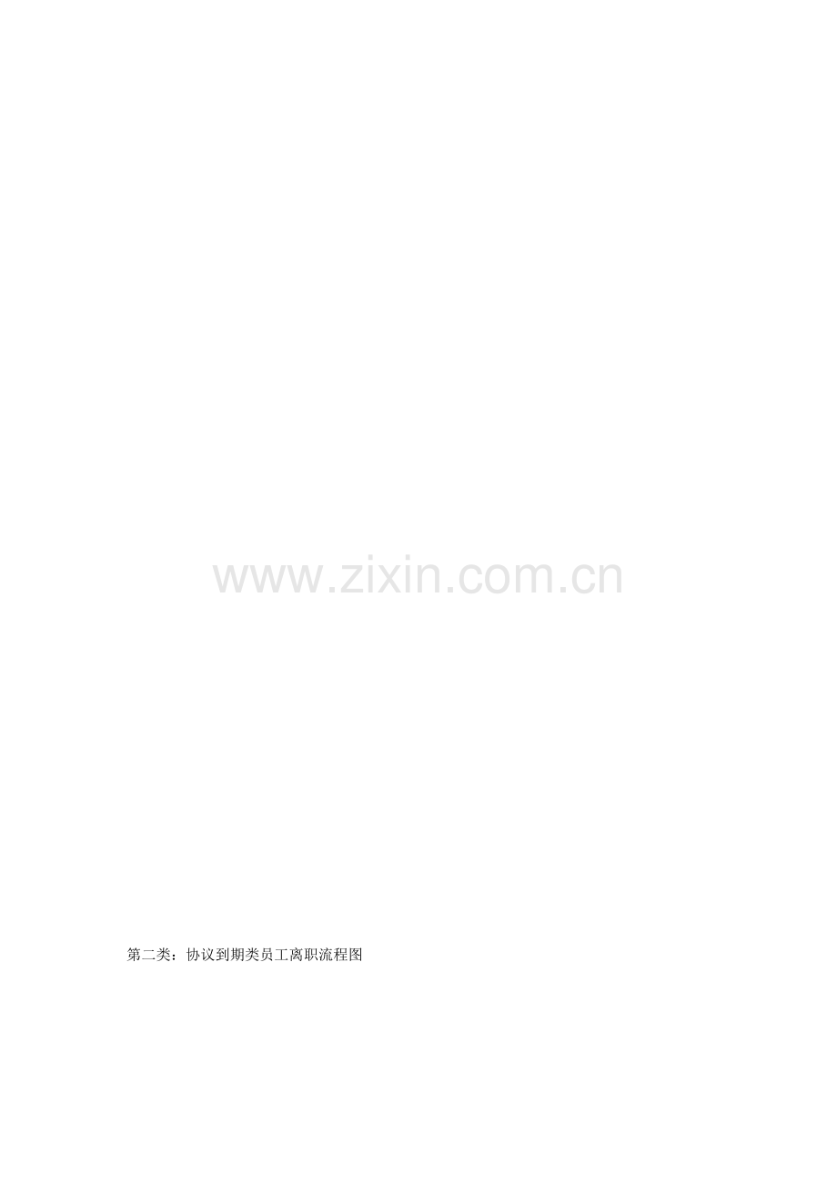 员工离职流程图行政.doc_第2页