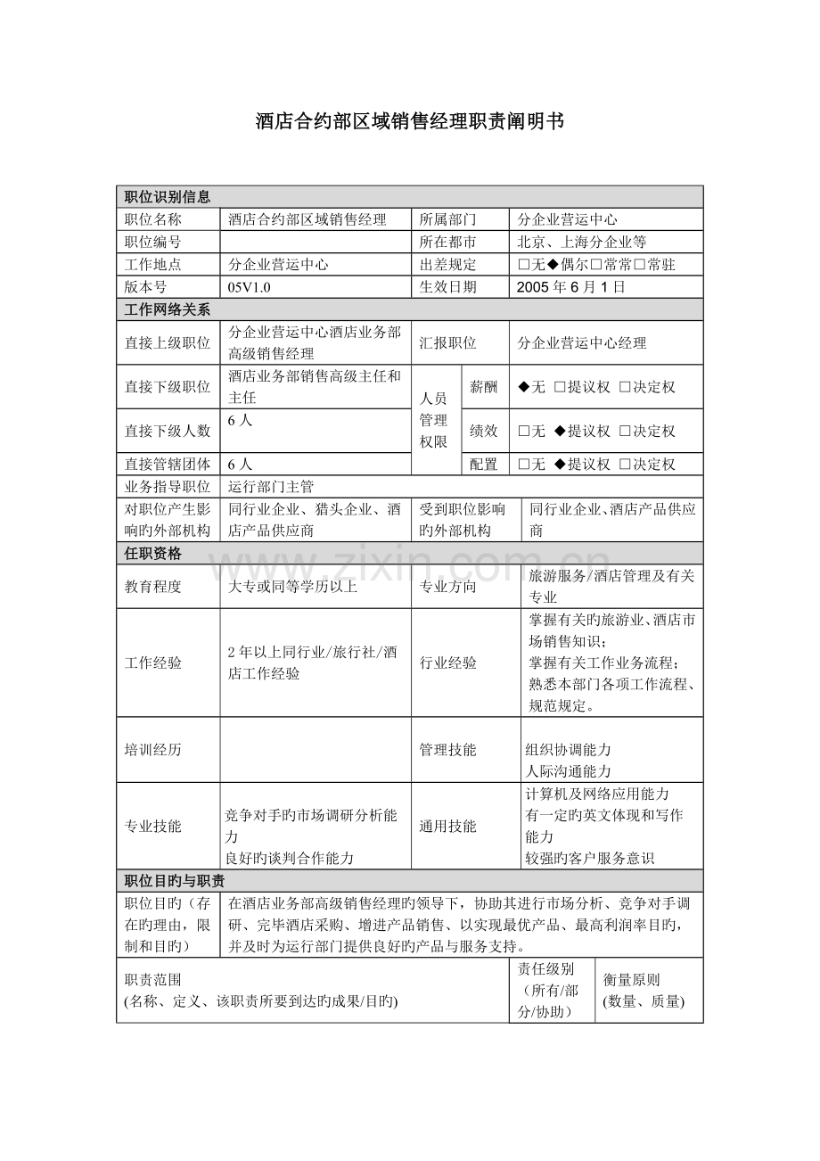 分公司酒店销售经理职责说明书.doc_第1页
