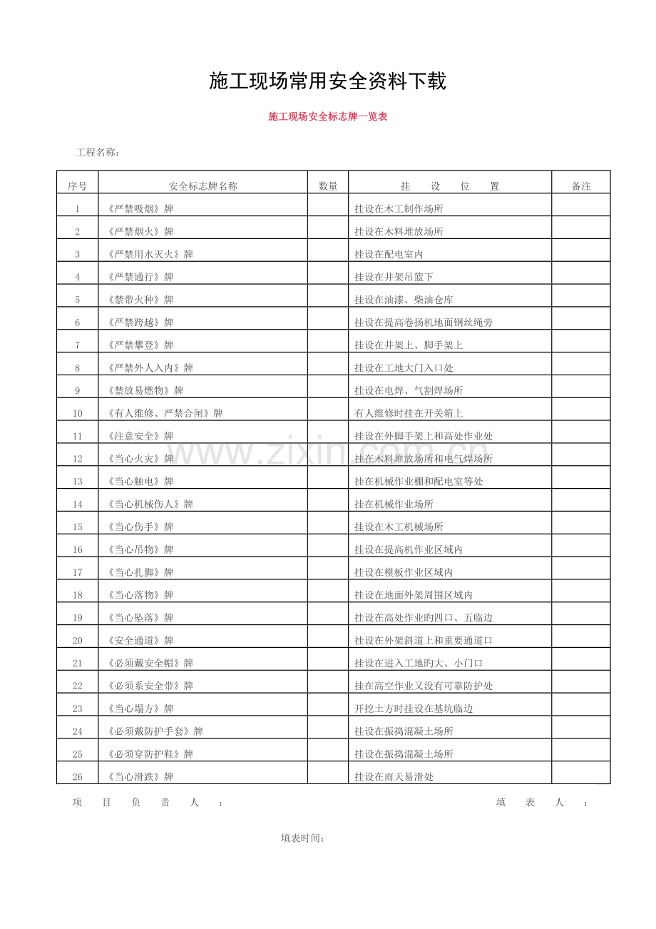 施工现场常用安全资料验收表格模板.docx_第1页