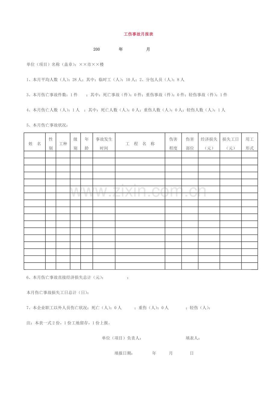 施工现场常用安全资料验收表格模板.docx_第2页