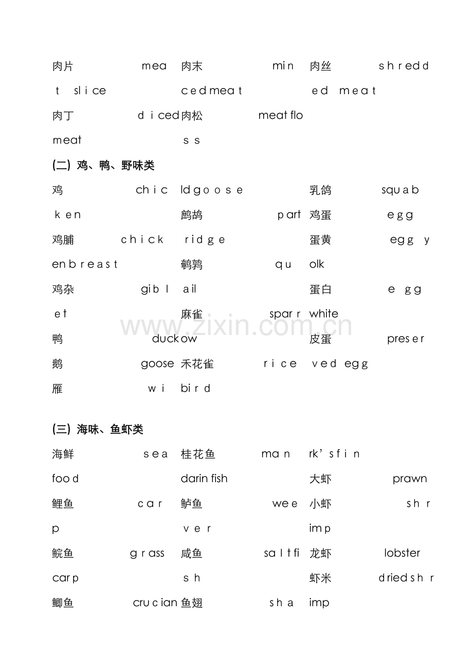 餐饮常用词汇.doc_第2页