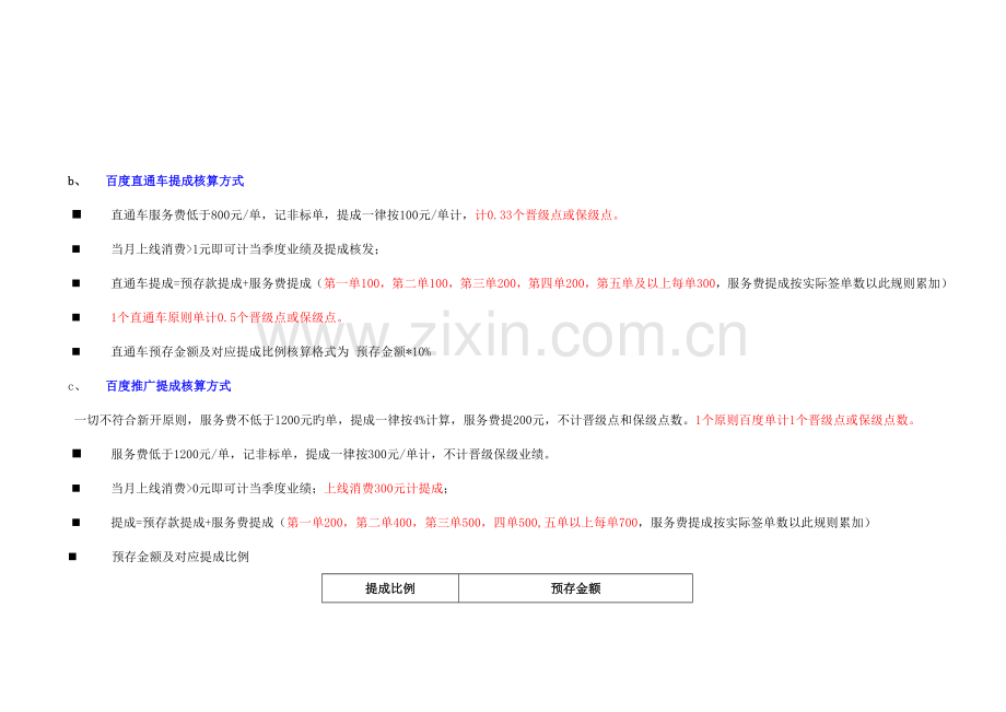 销售一线薪资制度及奖励方案.docx_第2页