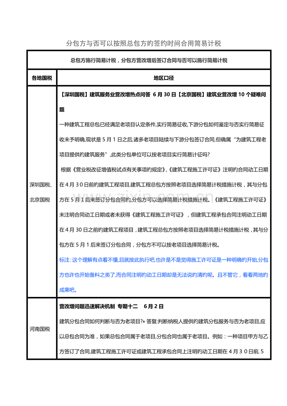分包方是否可以按照总包方的签约时间适用简易计税.doc_第1页