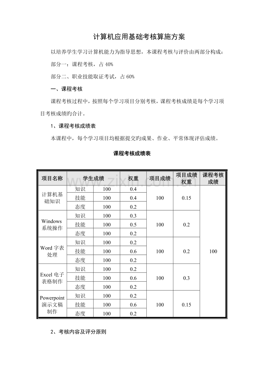 计算机应用基础考核实施方案.doc_第1页