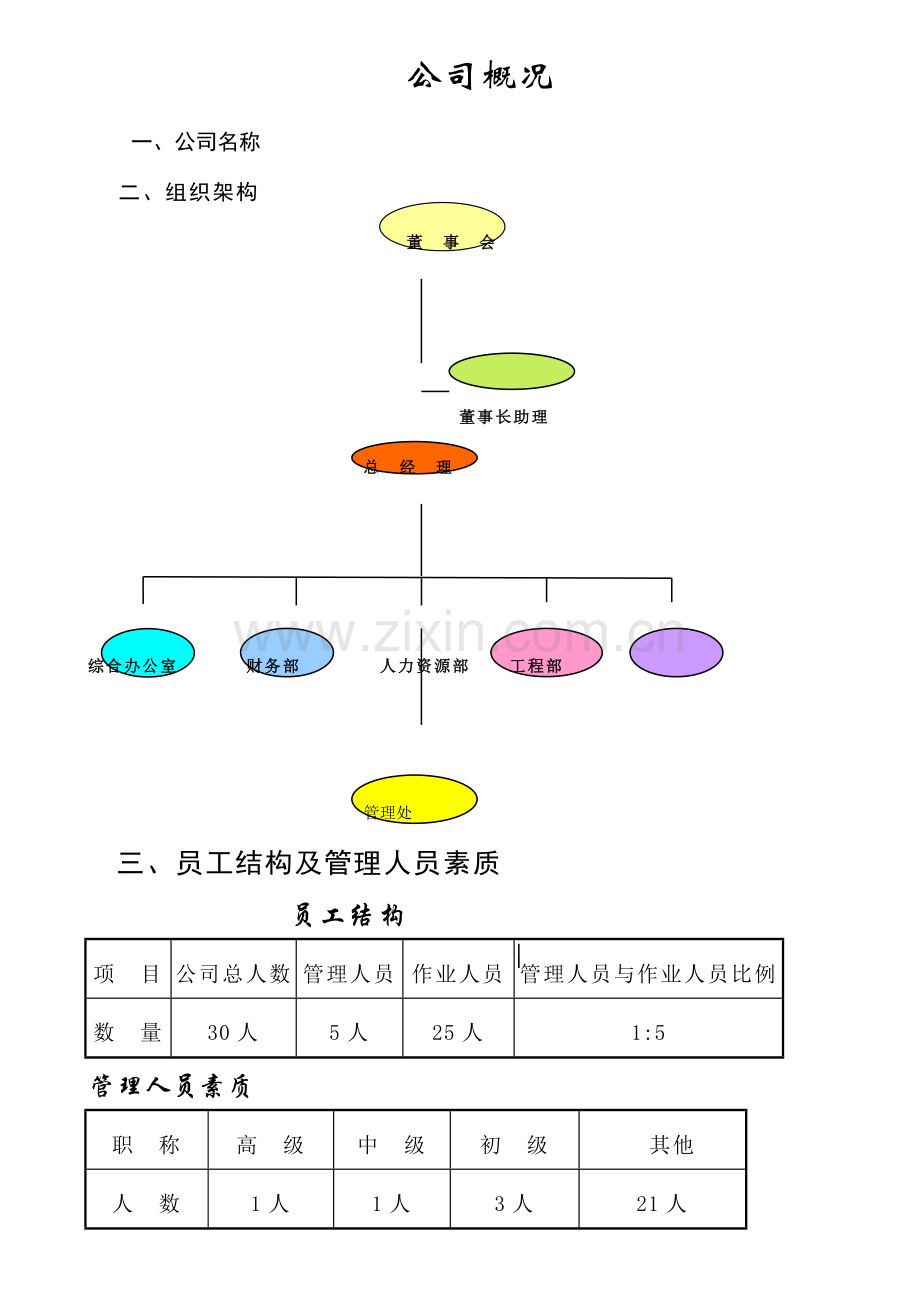军休所花园物业管理项目方案.doc_第1页