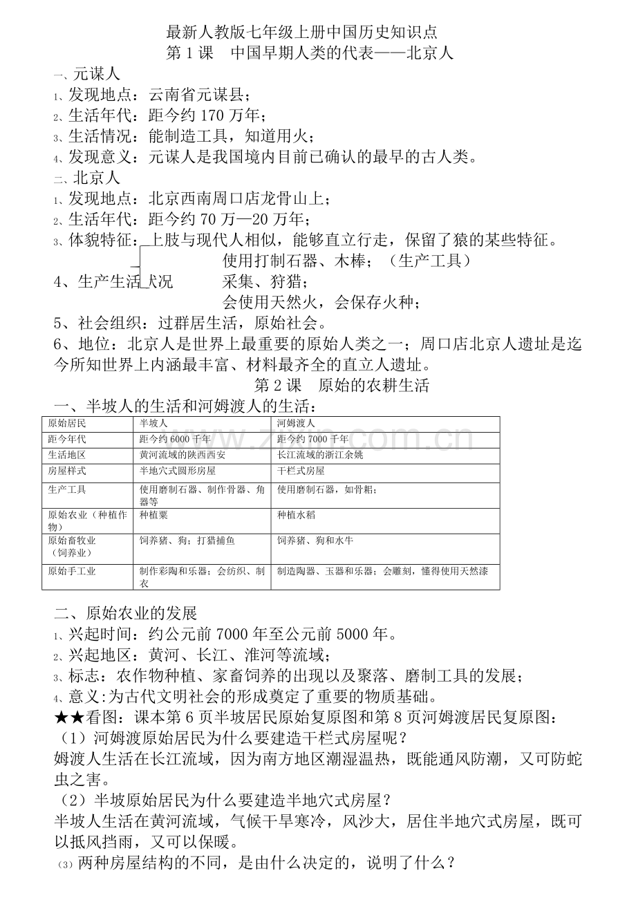 人教版七年级上册中国历史知识点总结归纳(全册).docx_第1页