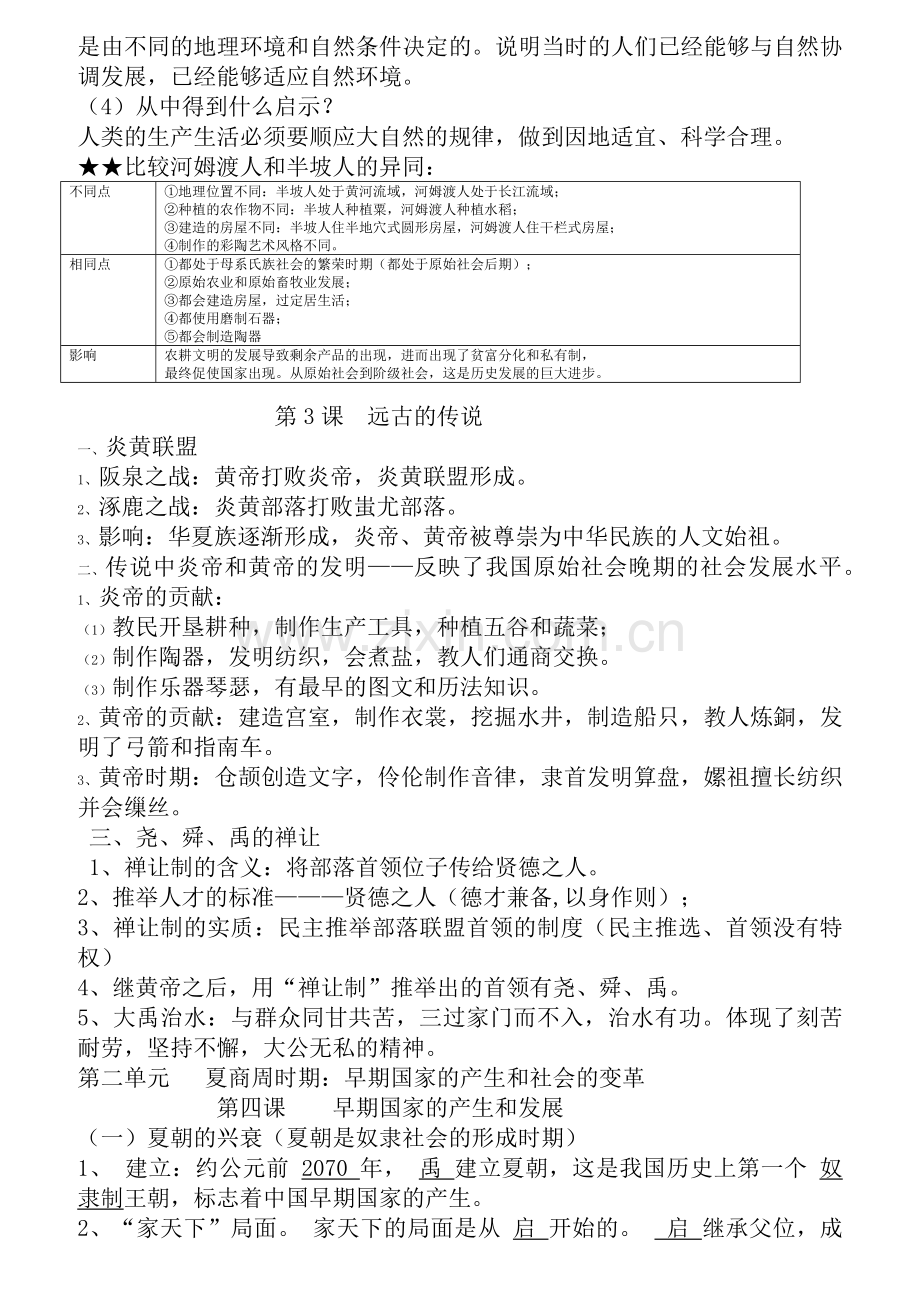 人教版七年级上册中国历史知识点总结归纳(全册).docx_第2页