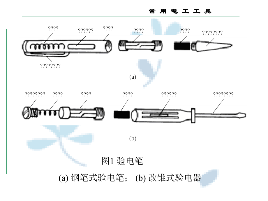 电气检修常用工具.pptx_第2页