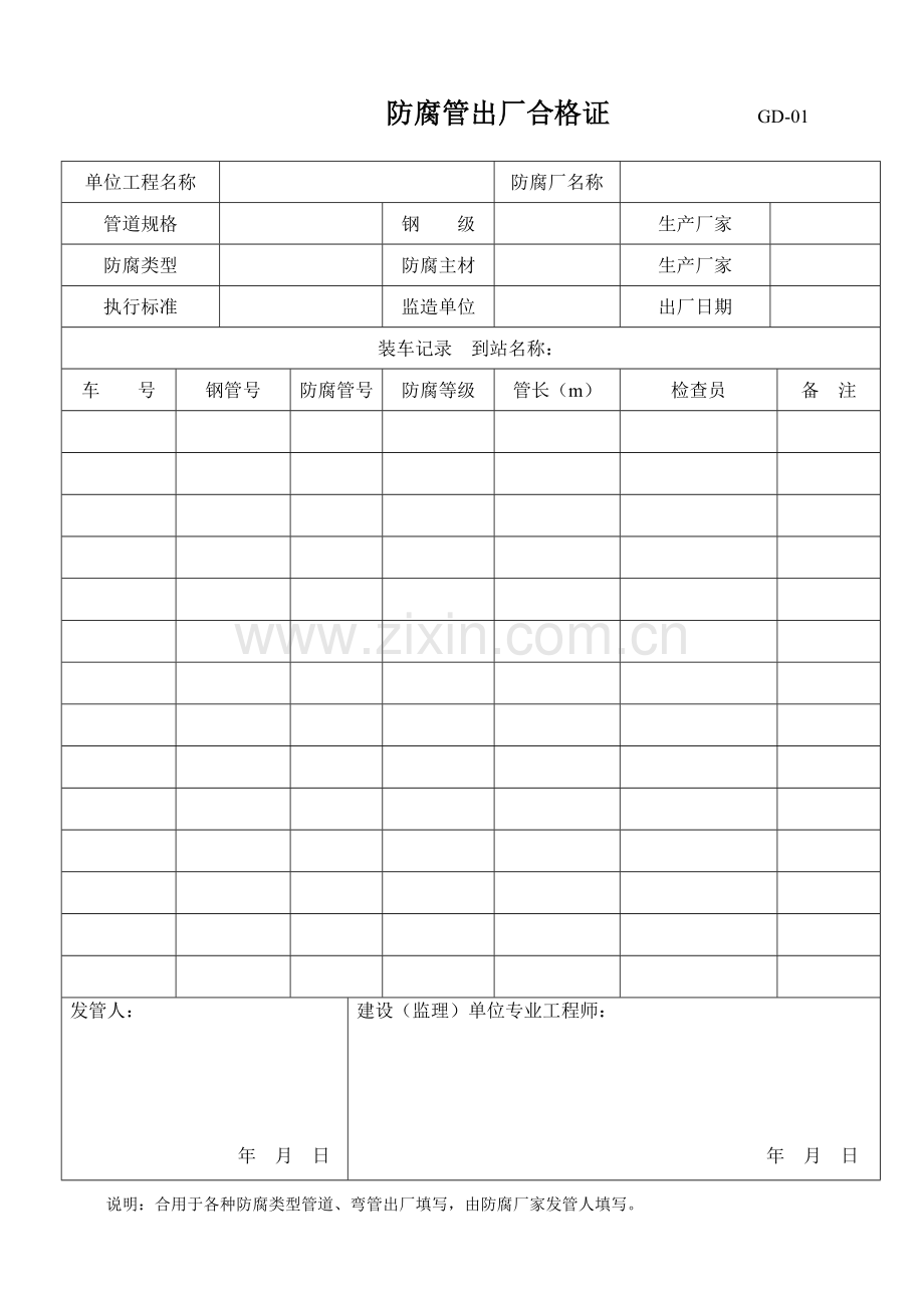 石化天然气行业长输管道安装工程线路部分表格.doc_第1页