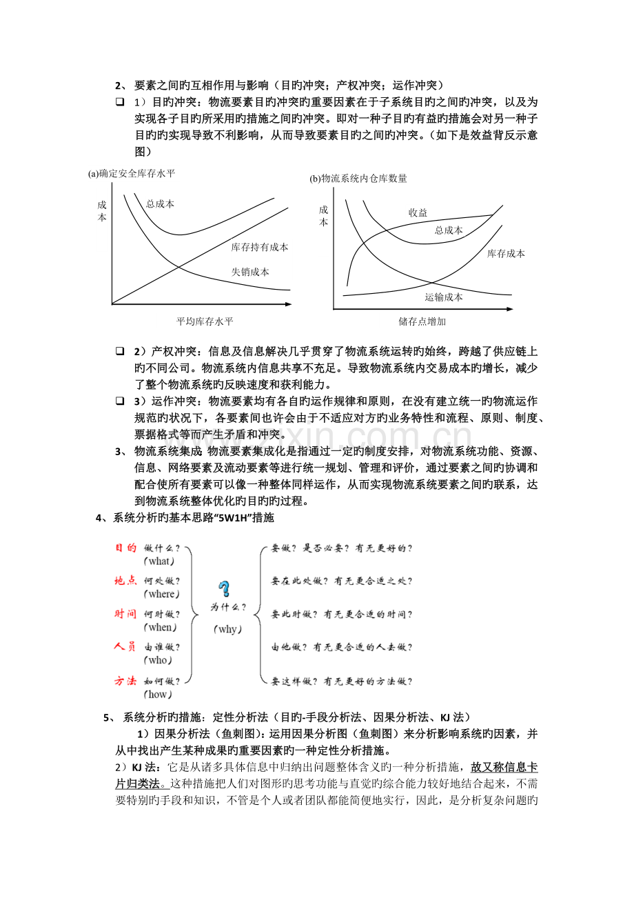 物流系统规划与设计复习.docx_第2页