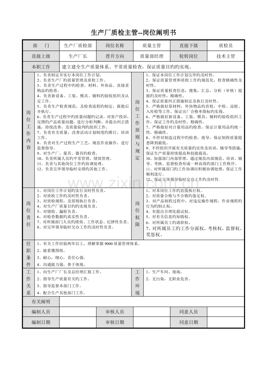 质量主管岗位说明书.doc_第1页