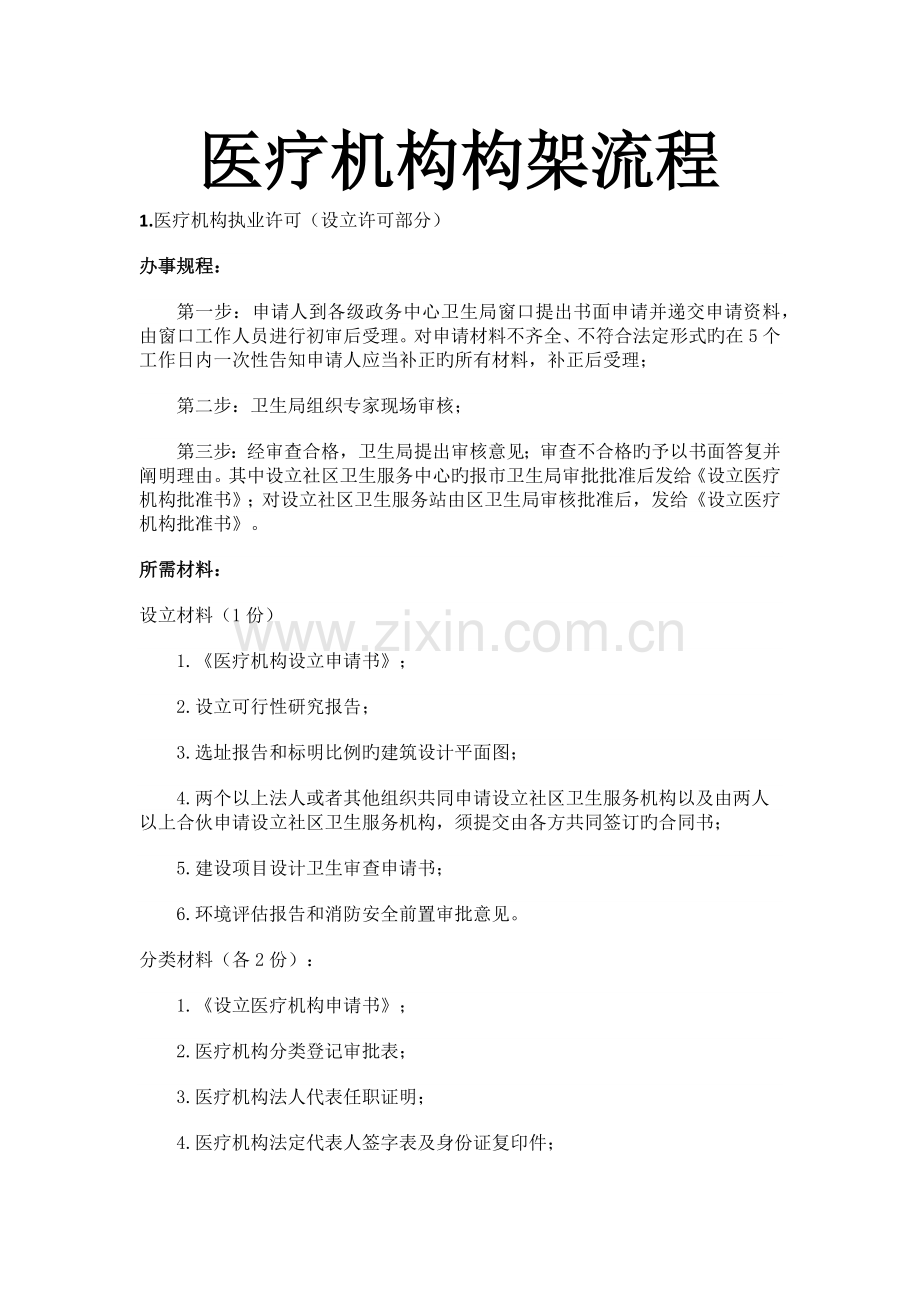 医疗机构构架流程.docx_第1页