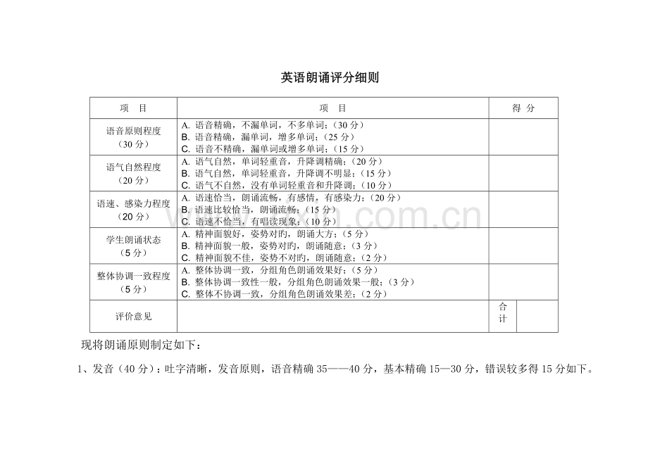 英语朗读评分细则.doc_第1页
