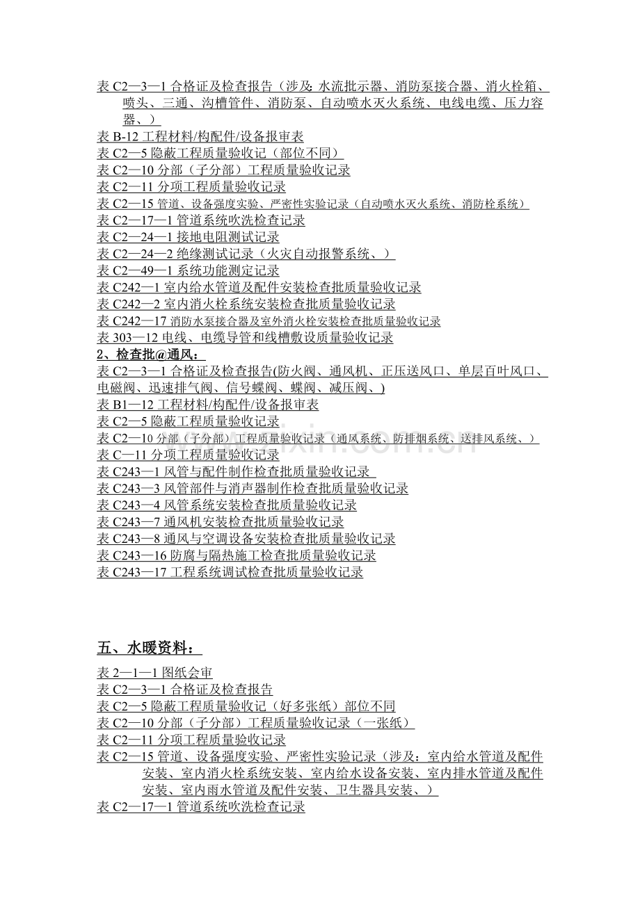 需要质量监督报站的资料.doc_第2页