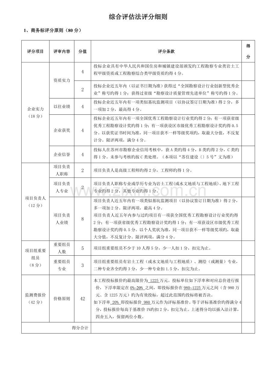 综合评估法评分细则.doc_第1页