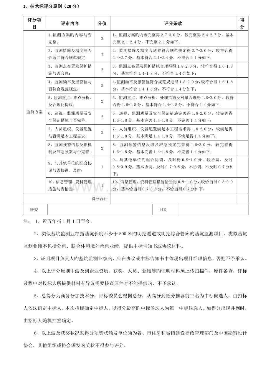 综合评估法评分细则.doc_第2页
