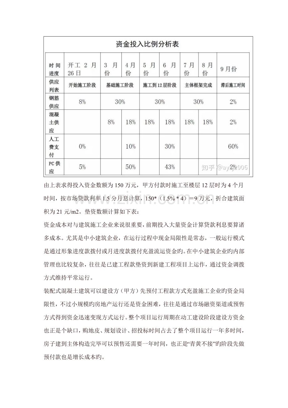 装配式建筑与现浇建筑的成本分析.doc_第2页